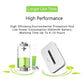 4G/5G Pocket Mobile WiFi Router (50 % RABATT)