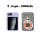 22.5W Ultra-Slim snabbladdande 20000mAh Power Bank
