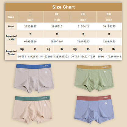 [🎁Best Gift For Him] Men's Cotton Underpants